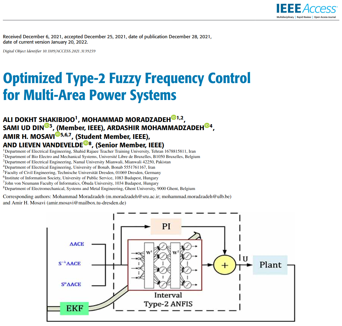 Optimized Type-2 Fuzzy Frequency Control for Multi-Area Power Systems
