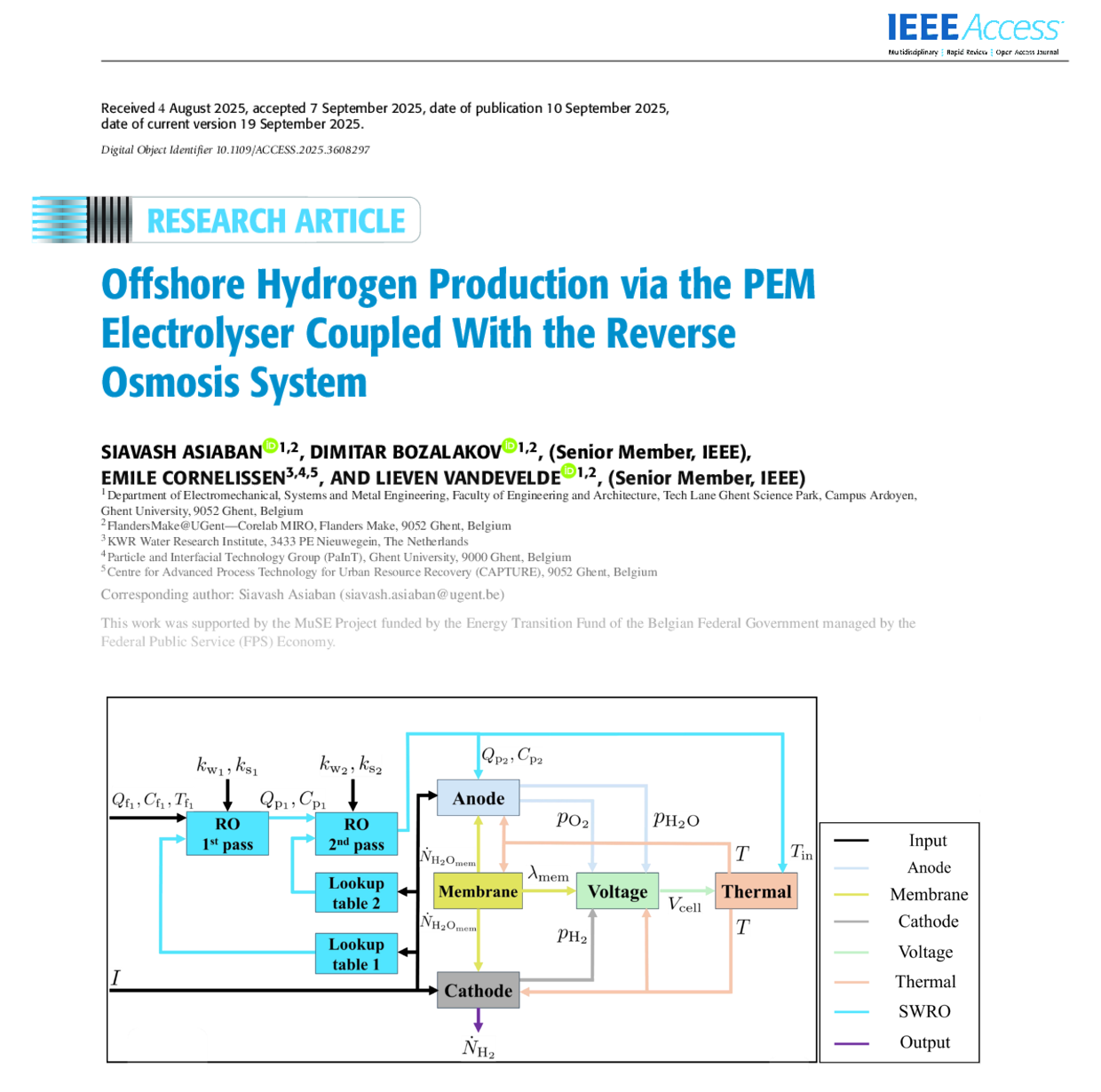 Offshore Hydrogen Production via the PEM Electrolyser Coupled with the Reverse Osmosis System